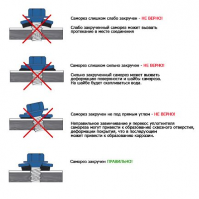 Как Правильно Крепить Металлочерепицу | Dmitrov-Profil