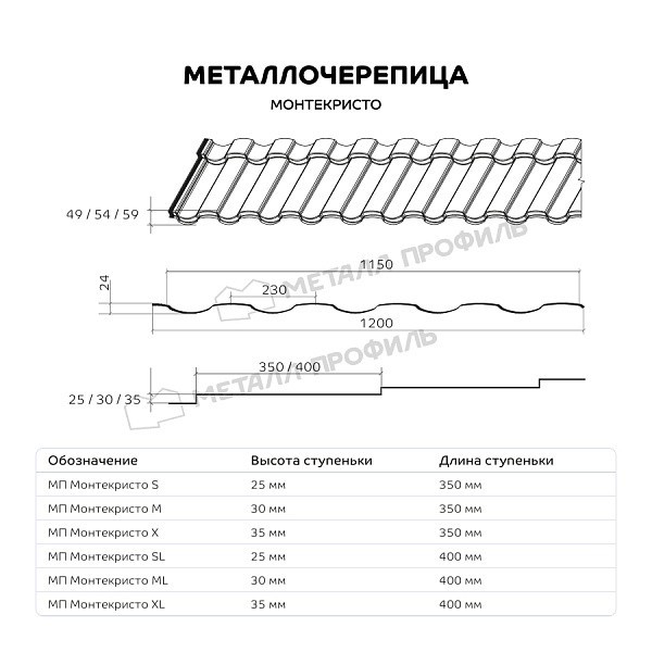 Монкрис