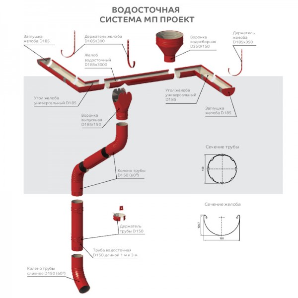 Желоб водосточный D185х3000 (ПЭ-01-3011-0.5)