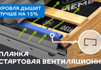 Дмитров-Профиль новости