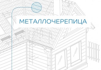 Дмитров-Профиль новости